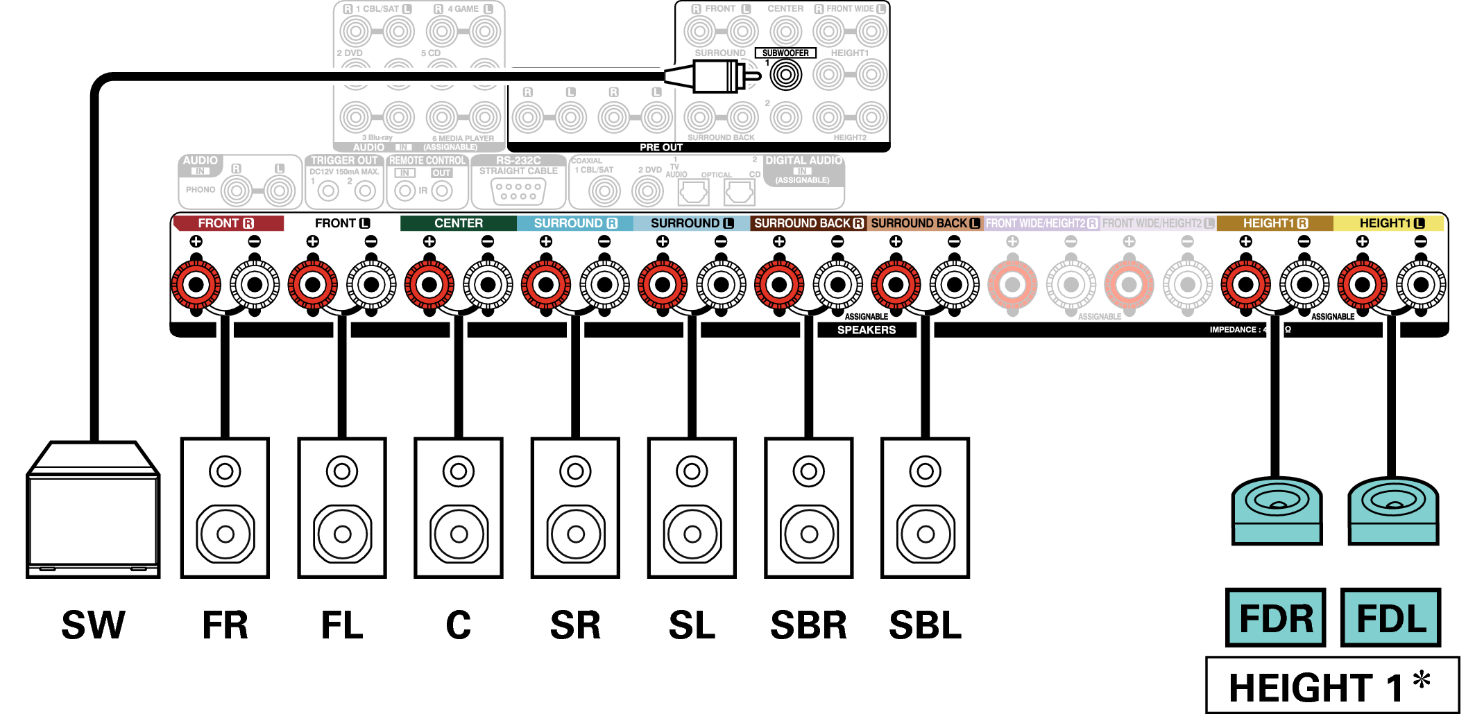 Conne SP 9.1 FD X6200E3